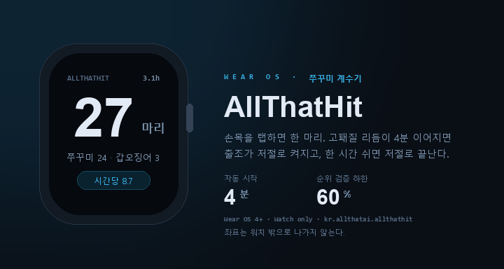 AllThatHit — 갤럭시 워치 쭈꾸미 계수기